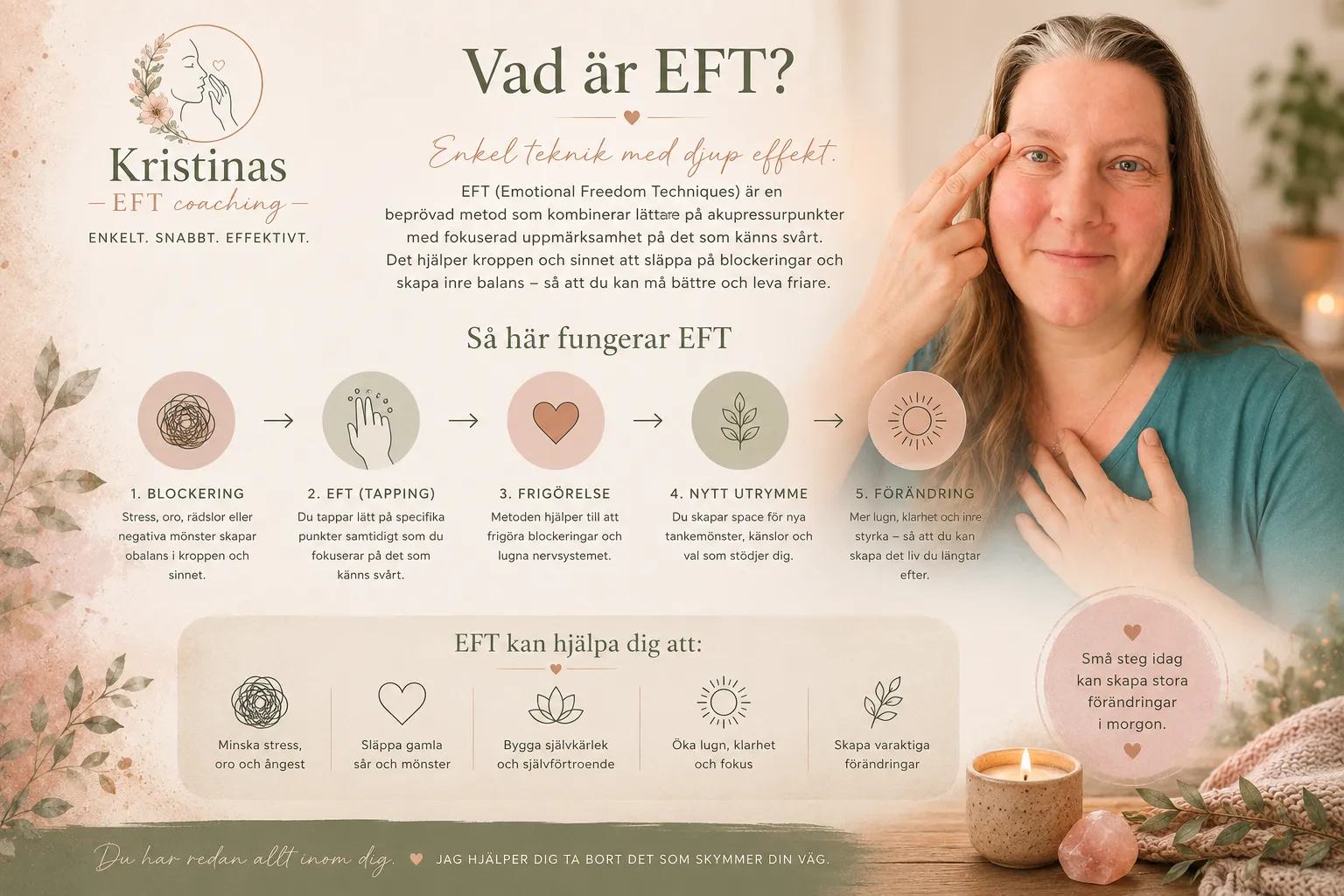 Kristinas eft coach