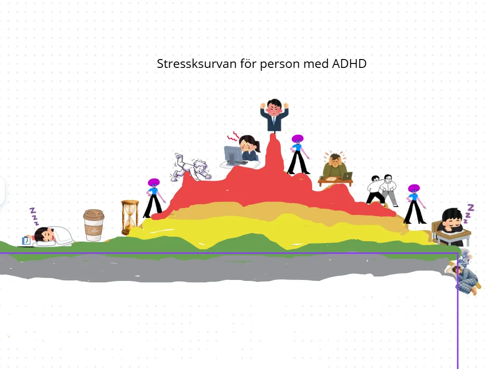 Marita's Health Perspective 
